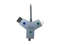 Cisco Multi-head - Video- / Audiokabel - HDMI (M)